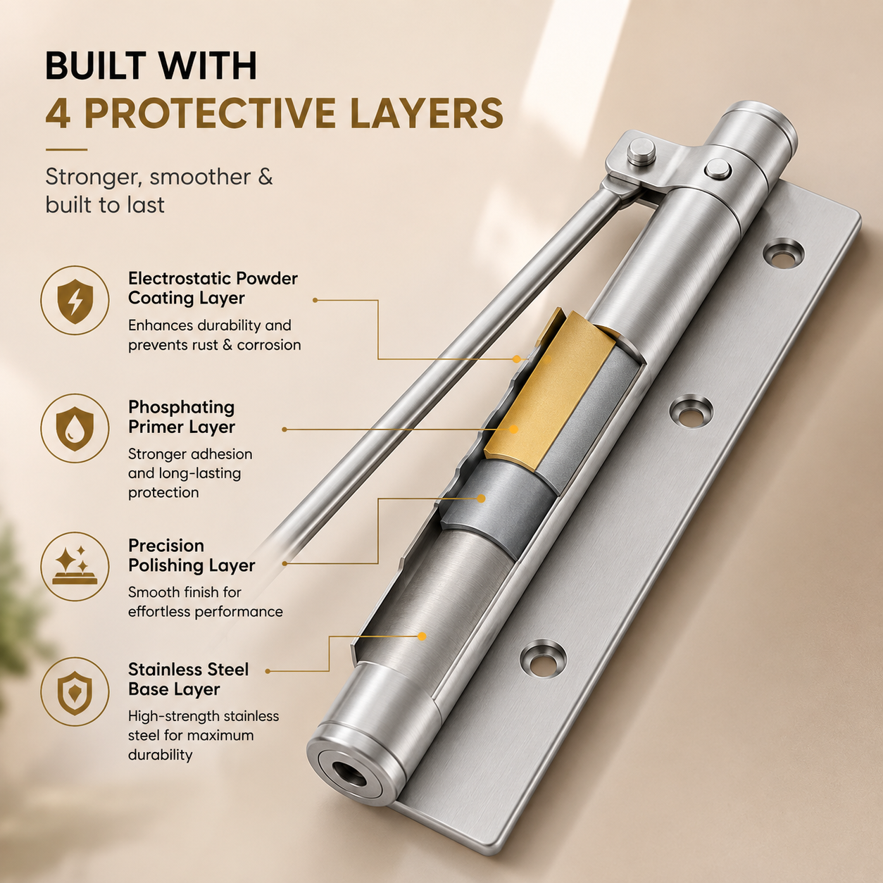 Stainless Steel Automatic Door Closer With Adjustable Speed