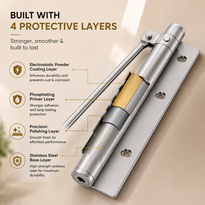 Stainless Steel Automatic Door Closer With Adjustable Speed